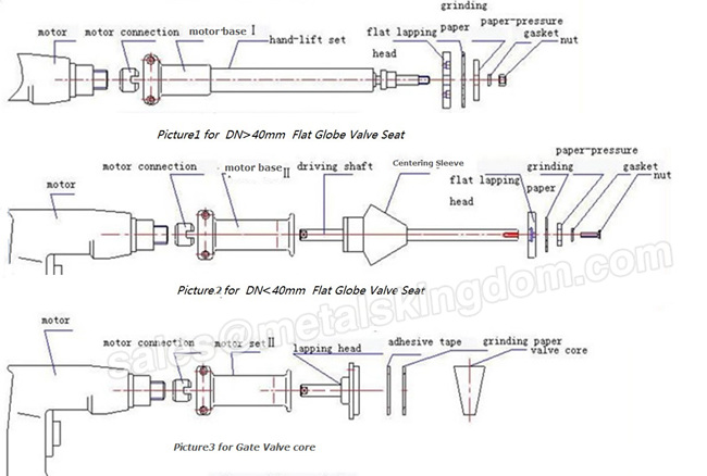 MJ-100A Valve Grinding Machine for Globe Valves