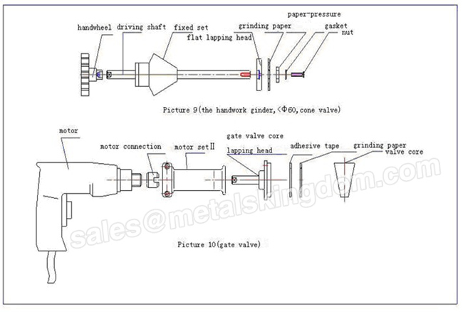 M-100 Portable Safety Valve Grinding Machine