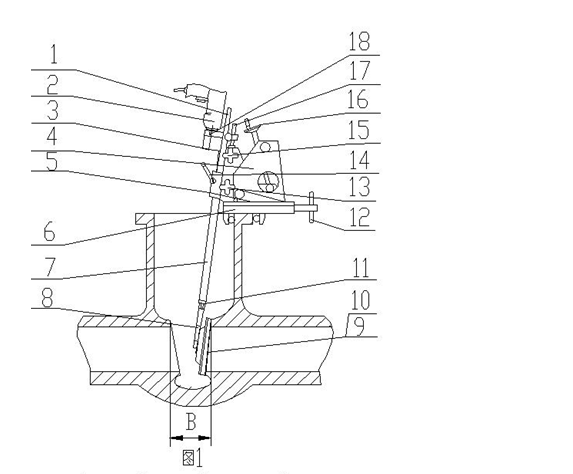 M-300 Portable Gate Valve Grinding Machine