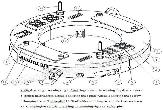 PG Series Bi-semi-ring Pipe Beveling and Cutting Machine