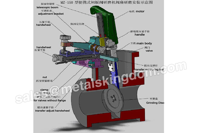 MZ150 Portable Gate Valve Grinding Machine