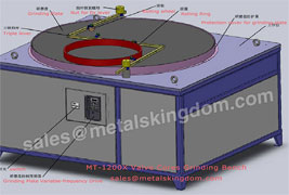 How can maintenance extend the service life of a round table surface grinder?