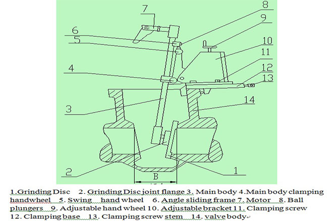 Electronics | Free Full-Text | Cross-Layer Optimization Spatial  Multi-Channel Directional Neighbor Discovery with Random Reply in mmWave  FANET