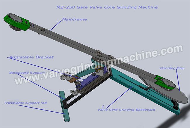 MZ-250 DN90-270mm (3-11Inch) Portable Gate Valve Grinding Machine