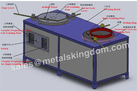 Do you know about the grinder machinery?